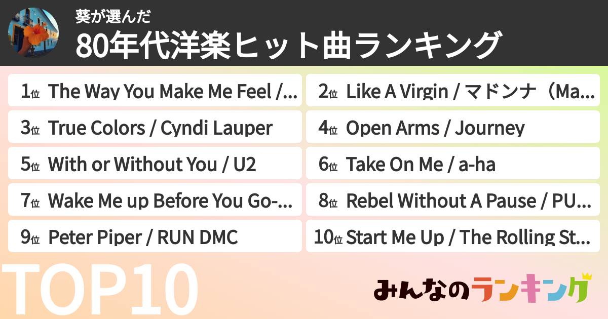 葵さんの「80年代洋楽ヒット曲ランキング」