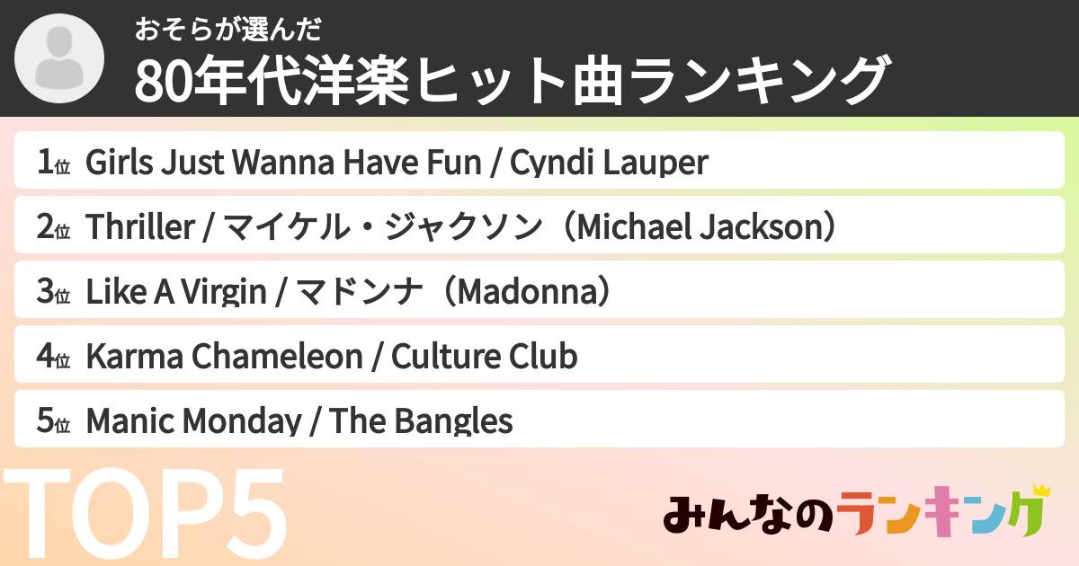 おそらさんの「80年代洋楽ヒット曲ランキング」