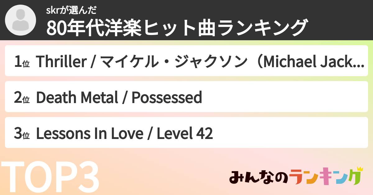 skrさんの「80年代洋楽ヒット曲ランキング」