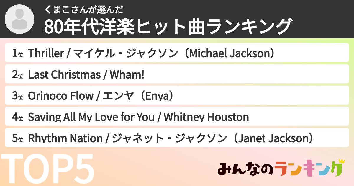 くまこさんさんの「80年代洋楽ヒット曲ランキング」
