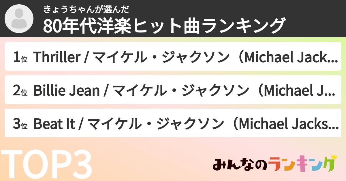 きょうちゃんさんの「80年代洋楽ヒット曲ランキング」