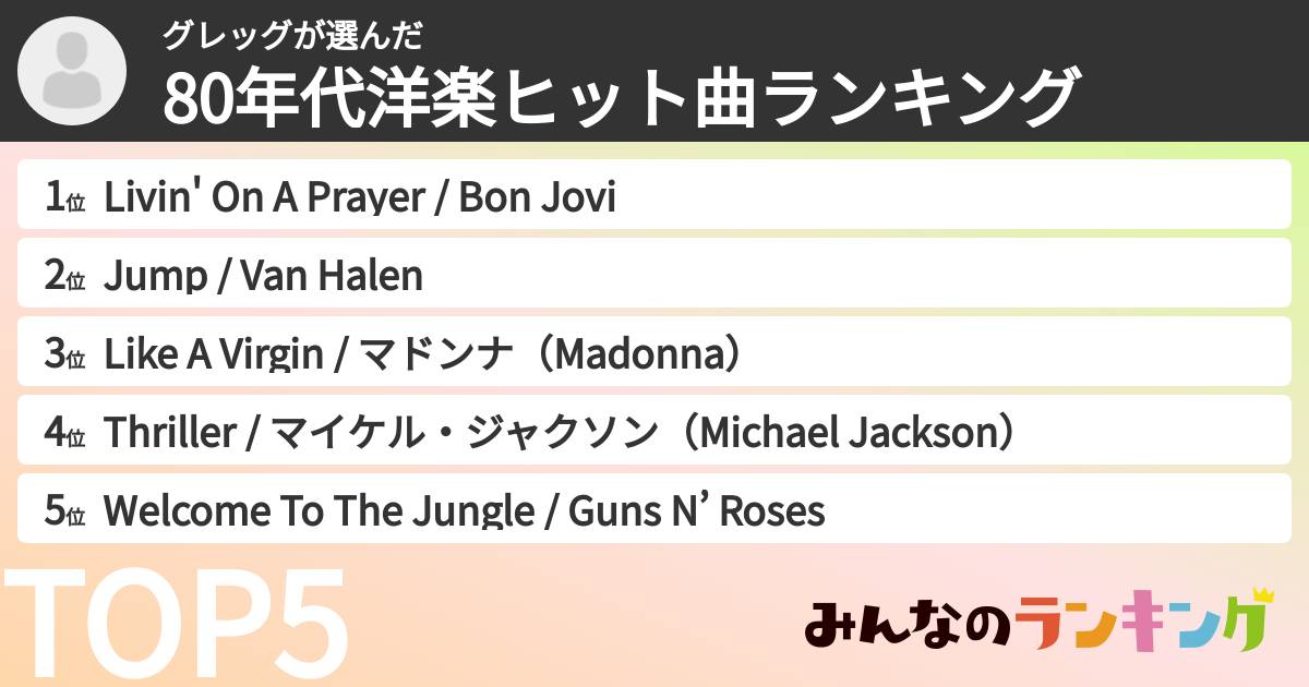 グレッグさんの「80年代洋楽ヒット曲ランキング」