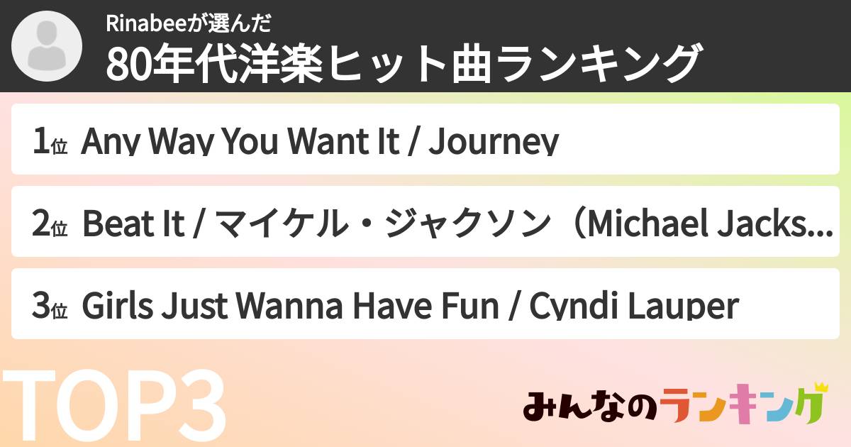 Rinabeeさんの「80年代洋楽ヒット曲ランキング」