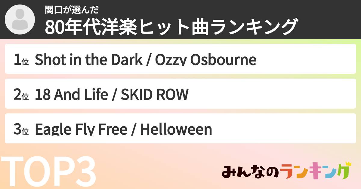 関口さんの「80年代洋楽ヒット曲ランキング」