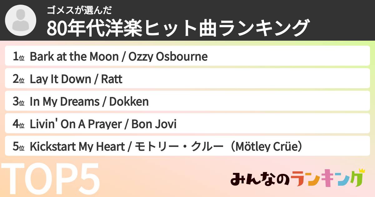 ゴメスさんの「80年代洋楽ヒット曲ランキング」