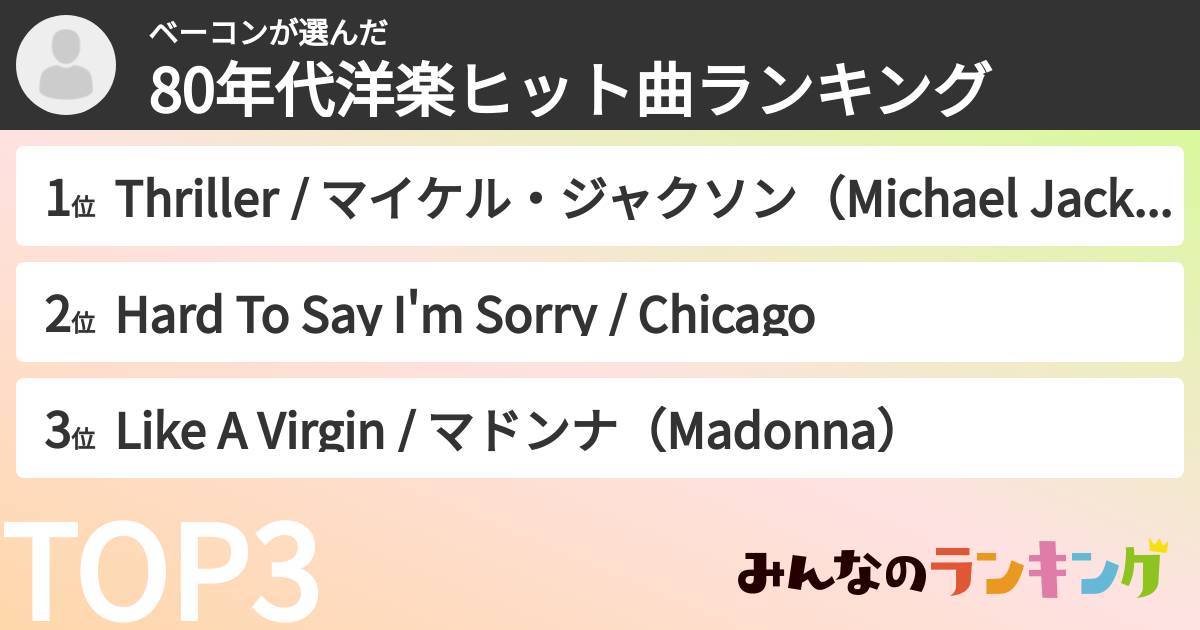 ベーコンさんの「80年代洋楽ヒット曲ランキング」