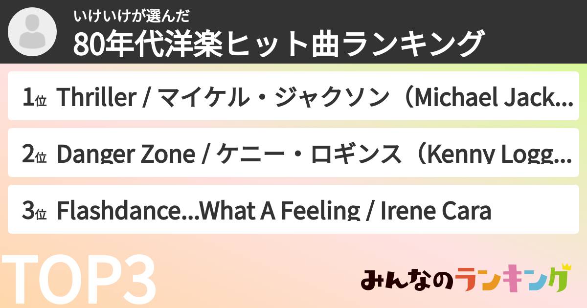 いけいけさんの「80年代洋楽ヒット曲ランキング」