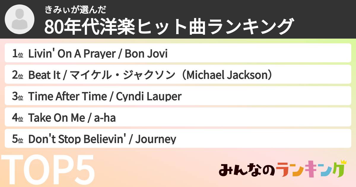 きみぃさんの「80年代洋楽ヒット曲ランキング」
