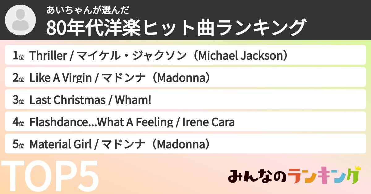 あいちゃんさんの「80年代洋楽ヒット曲ランキング」