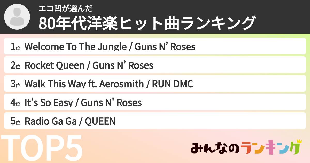 エコ凹さんの「80年代洋楽ヒット曲ランキング」