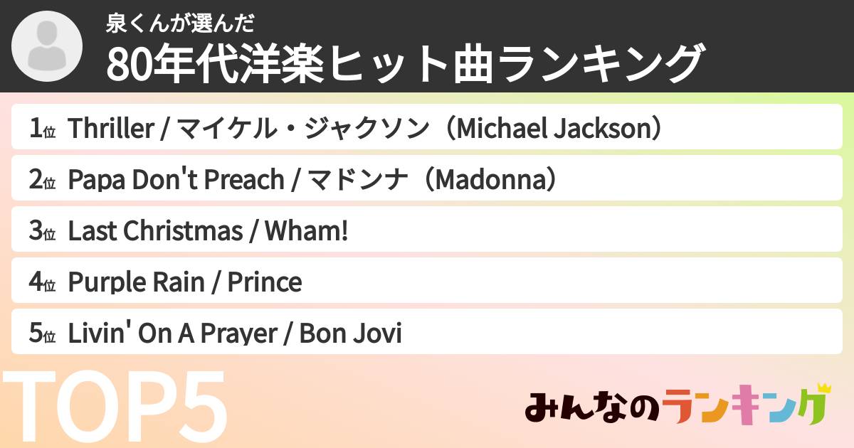 泉くんさんの「80年代洋楽ヒット曲ランキング」