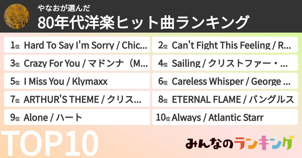 やなおさんの「80年代洋楽ヒット曲ランキング」