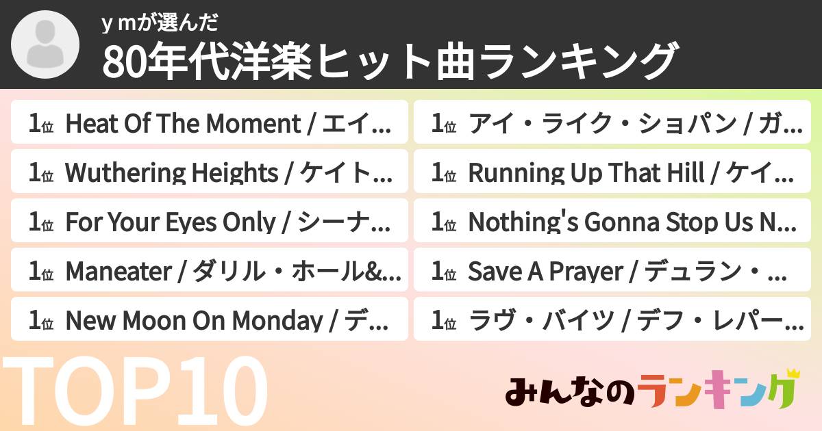 y mさんの「80年代洋楽ヒット曲ランキング」