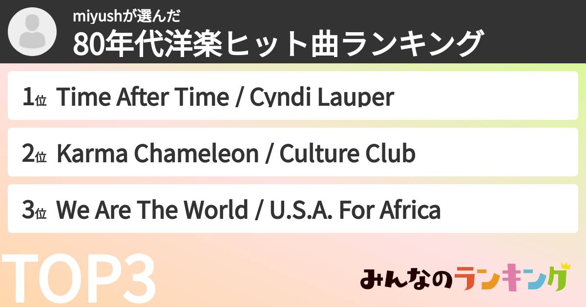 miyushさんの「80年代洋楽ヒット曲ランキング」