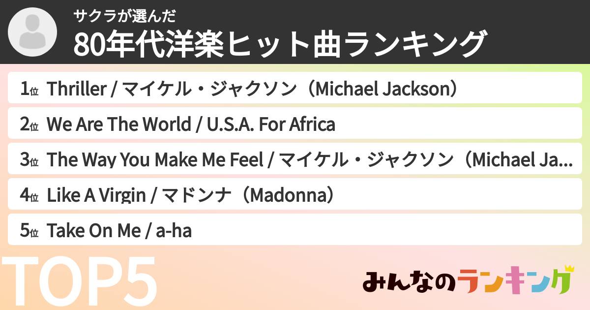 サクラさんの「80年代洋楽ヒット曲ランキング」