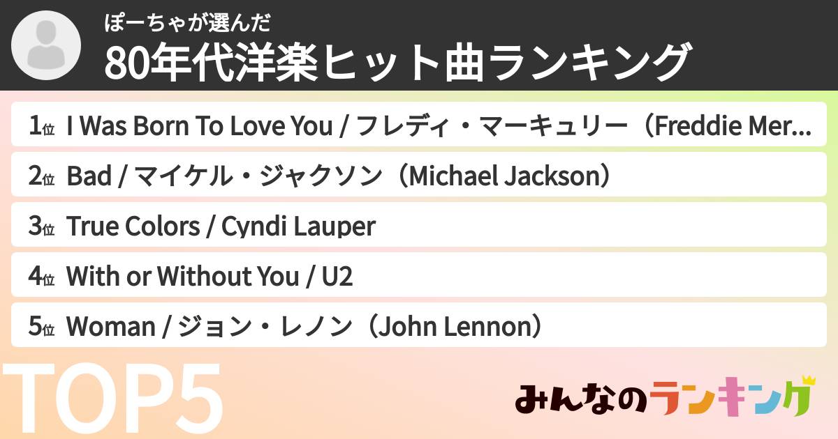 ぽーちゃさんの「80年代洋楽ヒット曲ランキング」