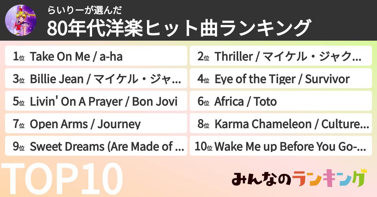 らいりーさんの「80年代洋楽ヒット曲ランキング」