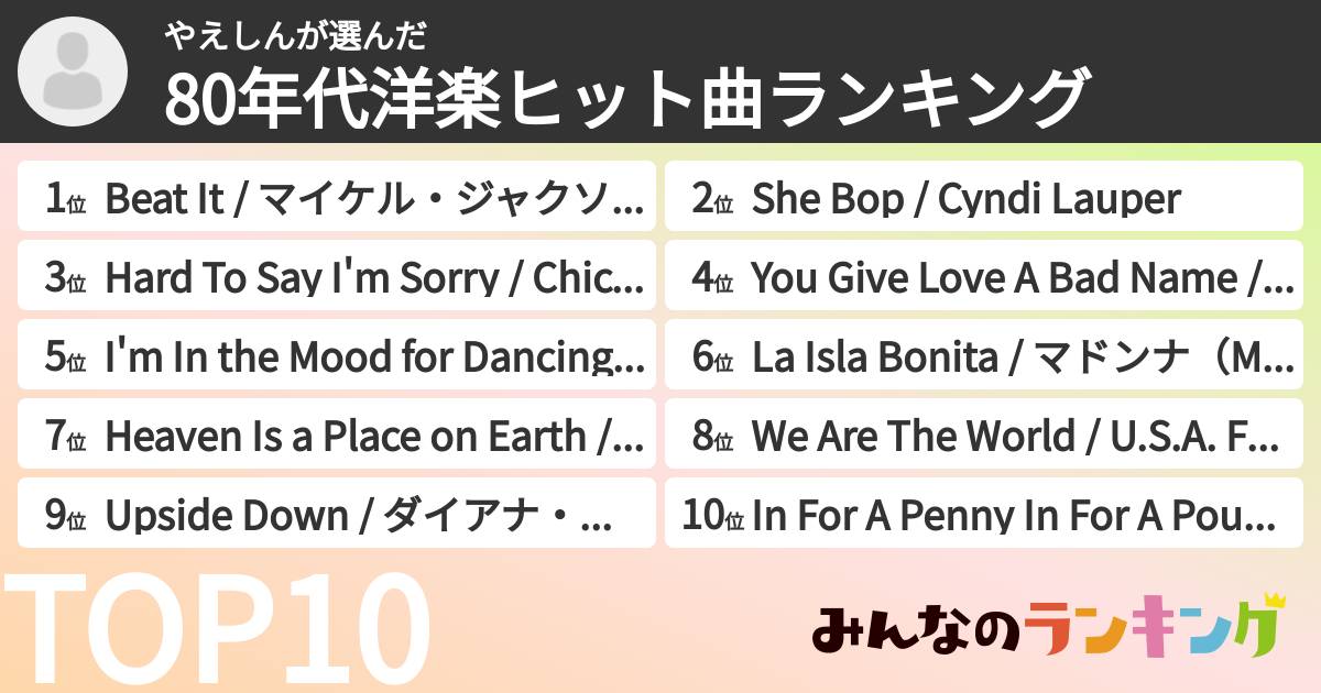 やえしんさんの「80年代洋楽ヒット曲ランキング」