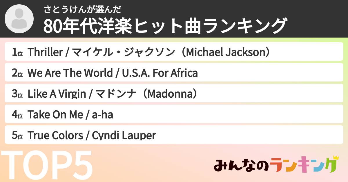 さとうけんさんの「80年代洋楽ヒット曲ランキング」