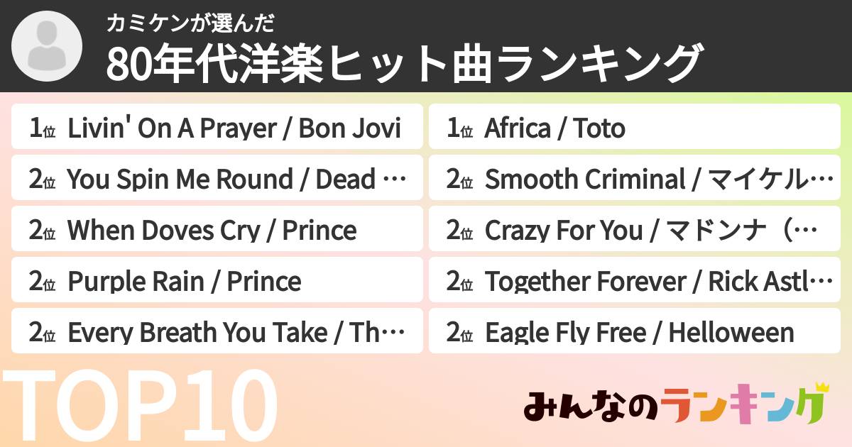 カミケンさんの「80年代洋楽ヒット曲ランキング」