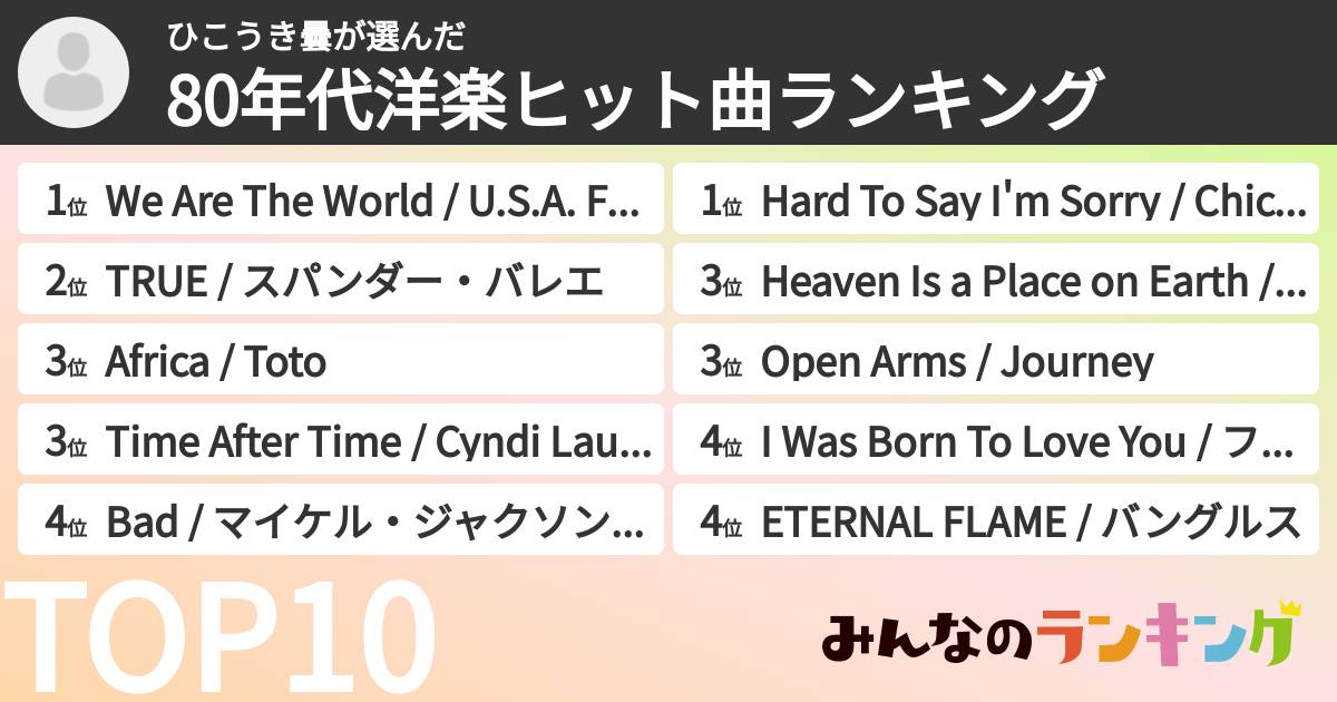 ひこうき曇さんの「80年代洋楽ヒット曲ランキング」