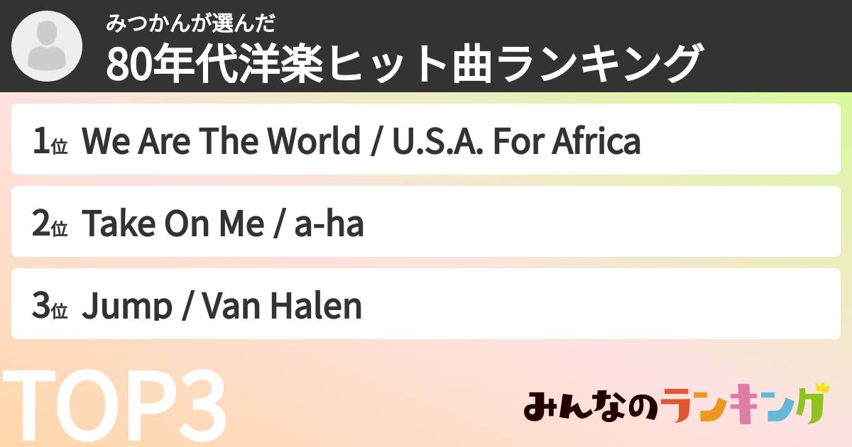 みつかんさんの「80年代洋楽ヒット曲ランキング」
