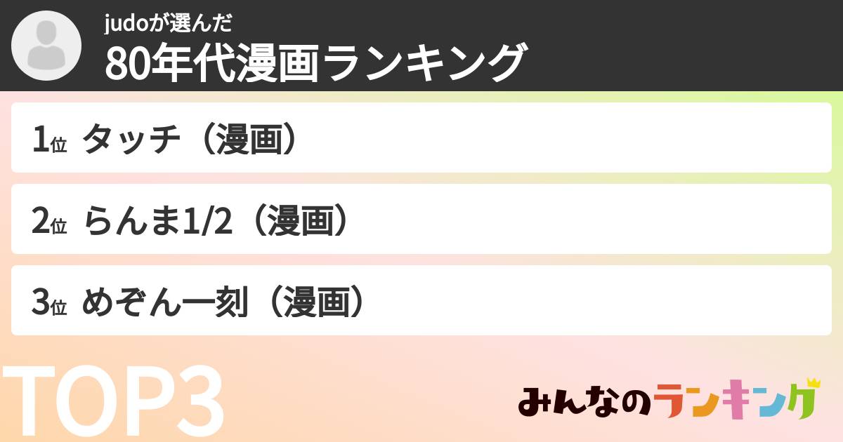 judoさんの「80年代漫画ランキング」