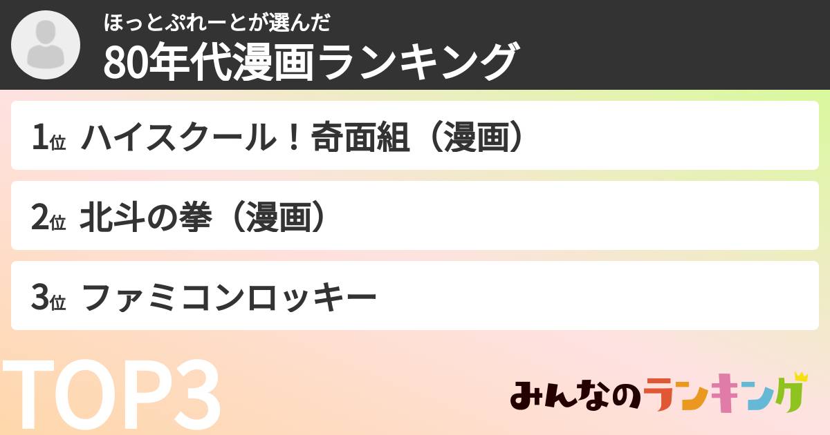 ほっとぷれーとさんの「80年代漫画ランキング」