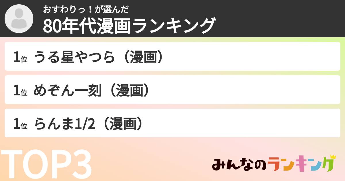 おすわりっ！さんの「80年代漫画ランキング」