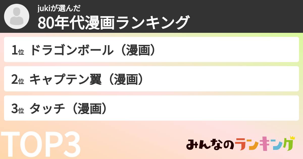jukiさんの「80年代漫画ランキング」