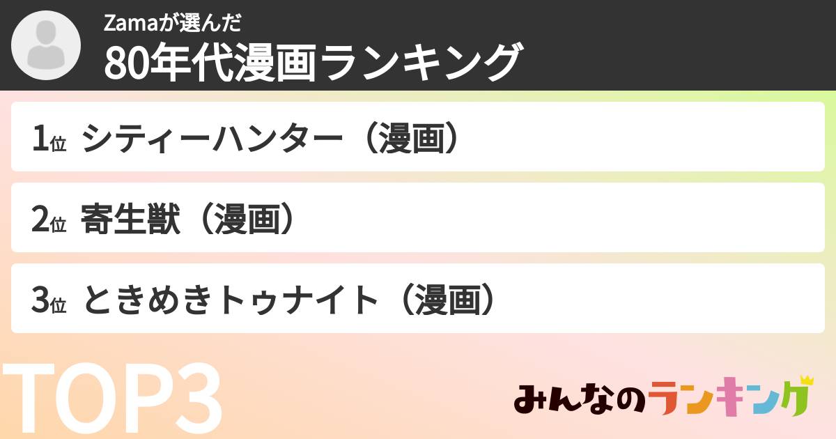 Zamaさんの「80年代漫画ランキング」