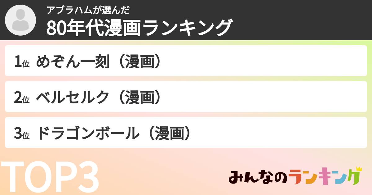 アブラハムさんの「80年代漫画ランキング」