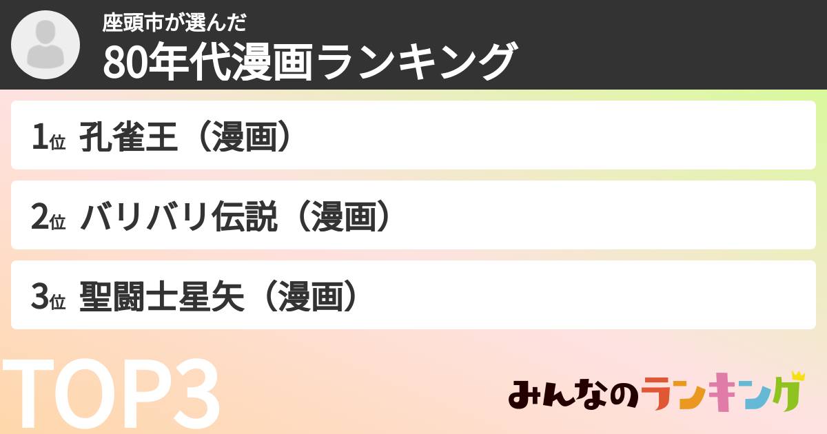 座頭市さんの「80年代漫画ランキング」