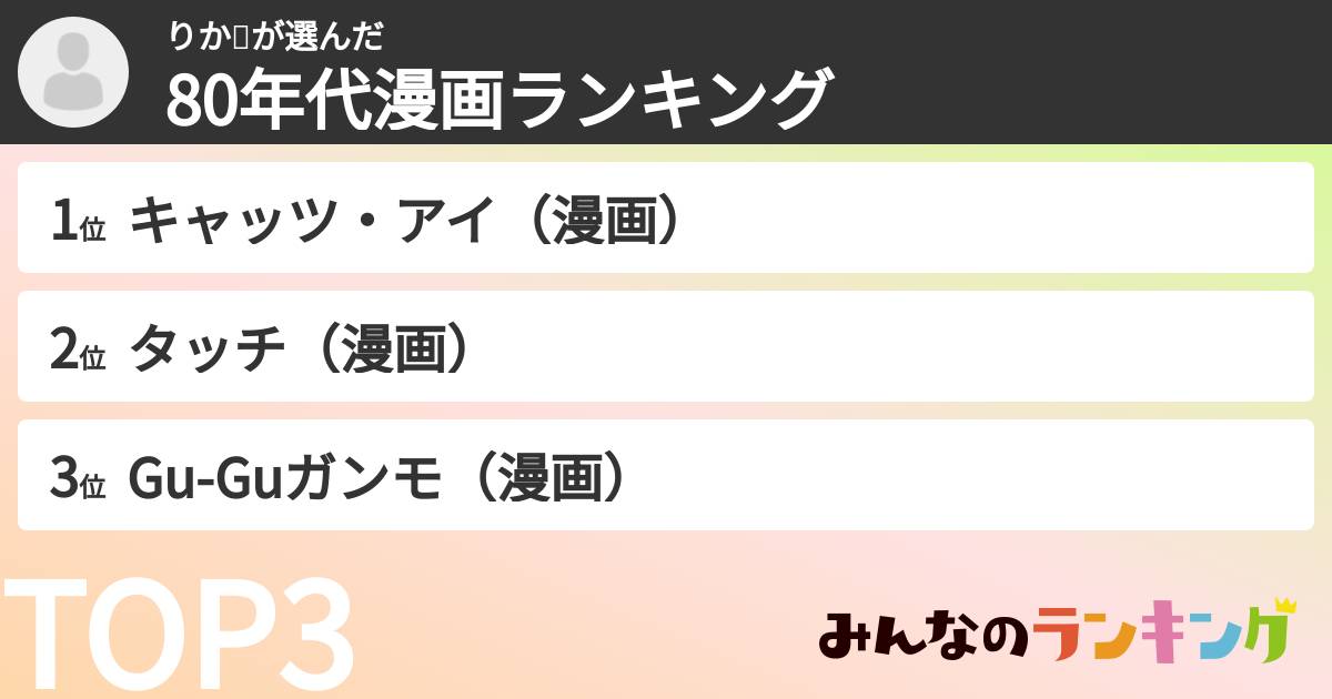 りか🌃さんの「80年代漫画ランキング」