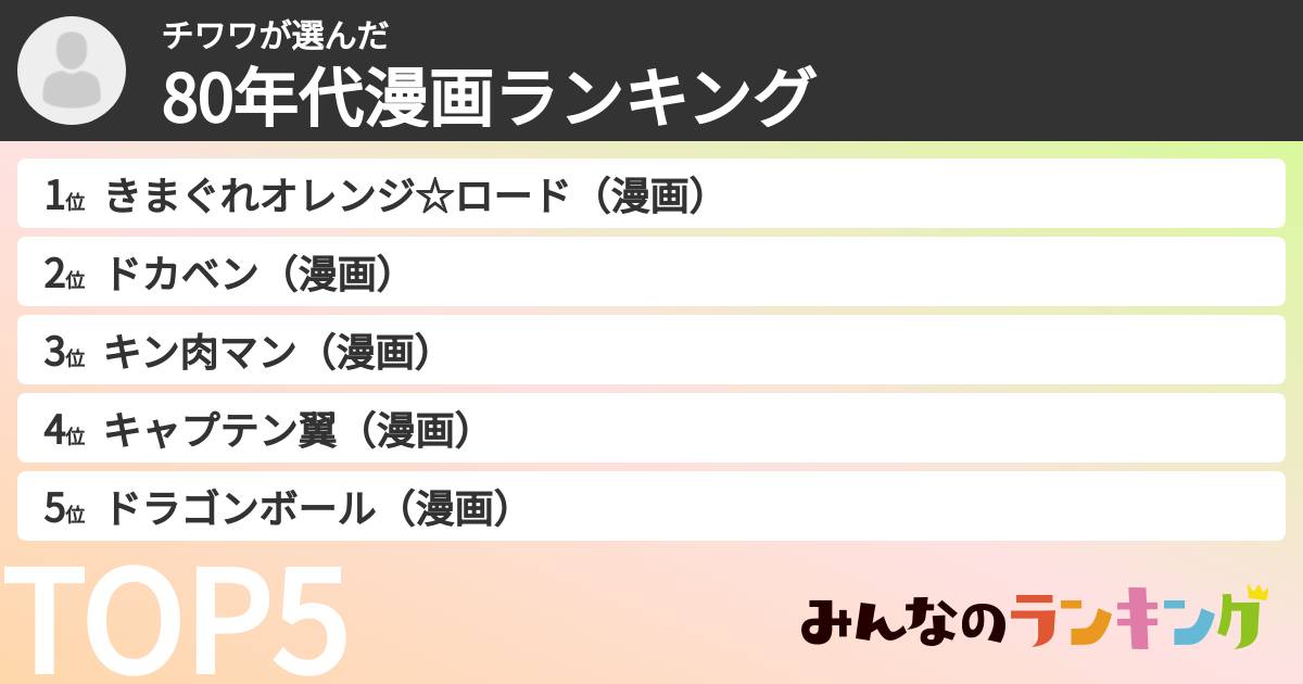 チワワさんの「80年代漫画ランキング」