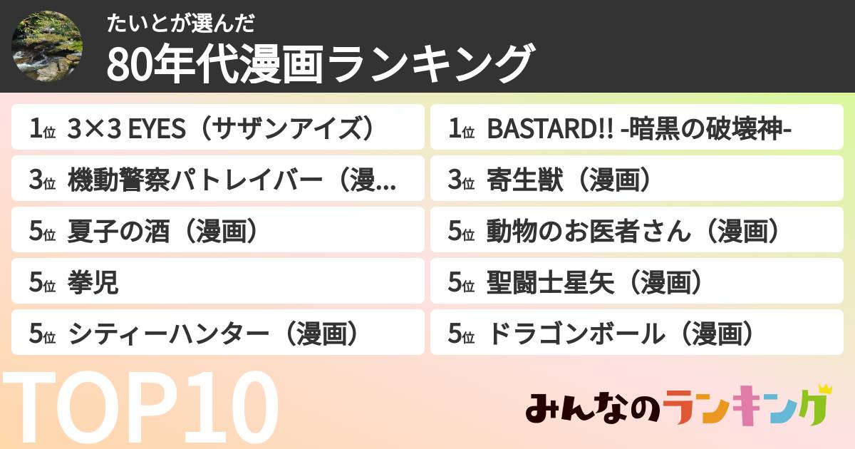 たいとさんの「80年代漫画ランキング」