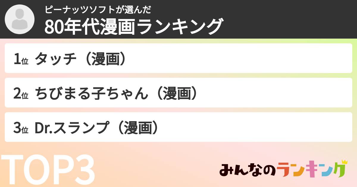 ピーナッツソフトさんの「80年代漫画ランキング」