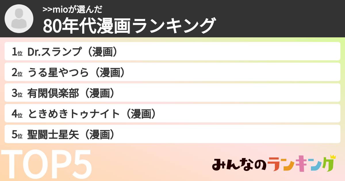 >>mioさんの「80年代漫画ランキング」