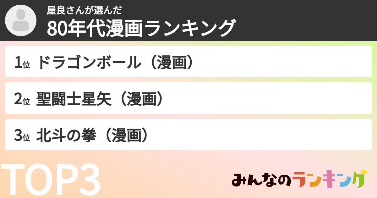 屋良さんさんの「80年代漫画ランキング」