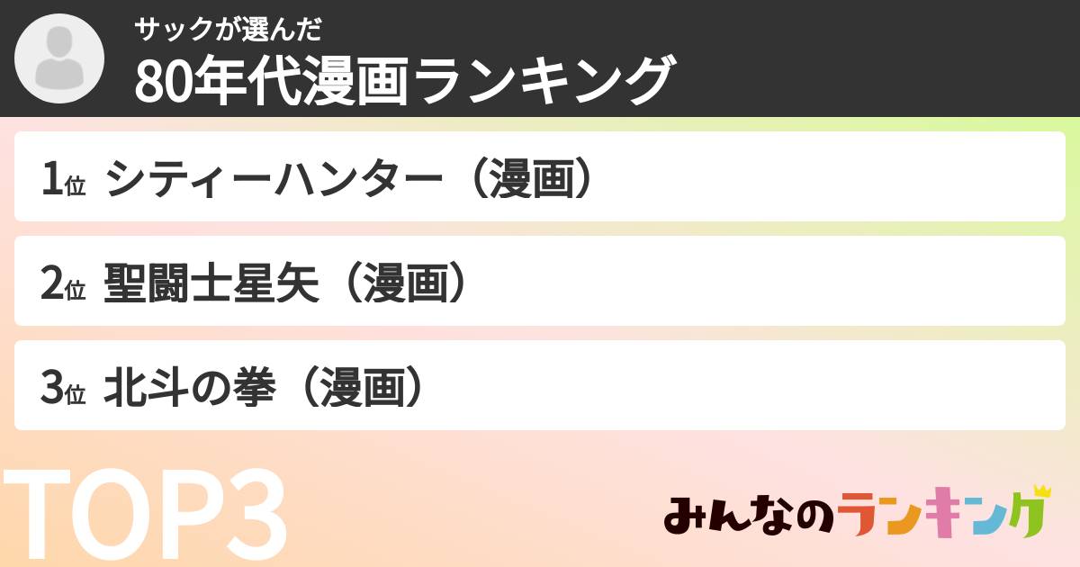 サックさんの「80年代漫画ランキング」