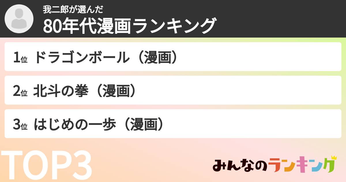 我二郎さんの「80年代漫画ランキング」
