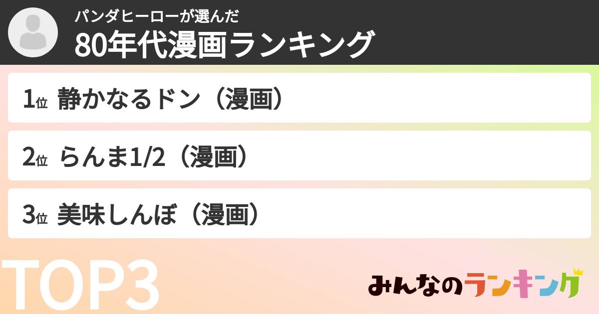 パンダヒーローさんの「80年代漫画ランキング」