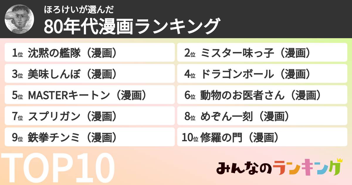 ほろけいさんの「80年代漫画ランキング」