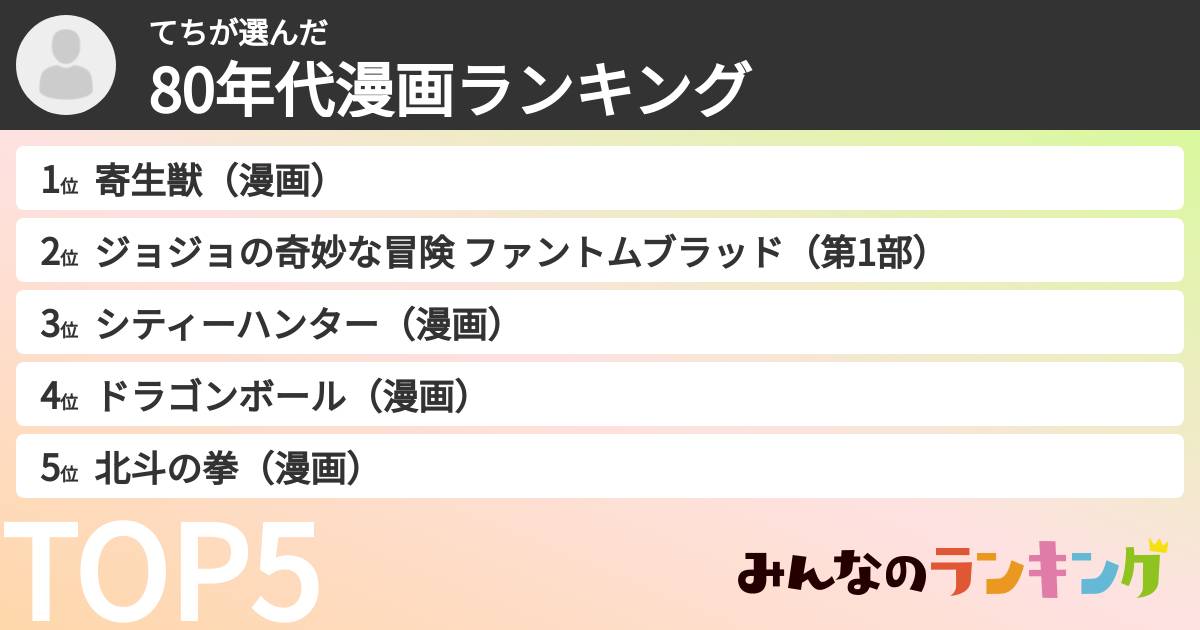てちさんの「80年代漫画ランキング」