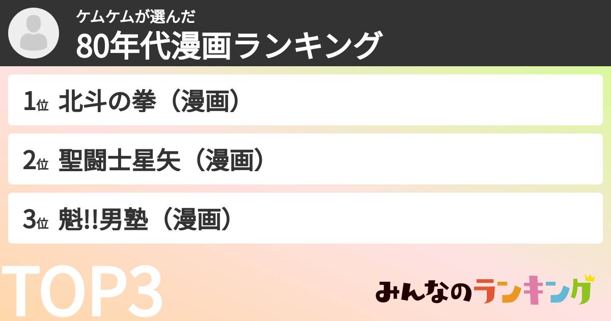 ケムケムさんの「80年代漫画ランキング」