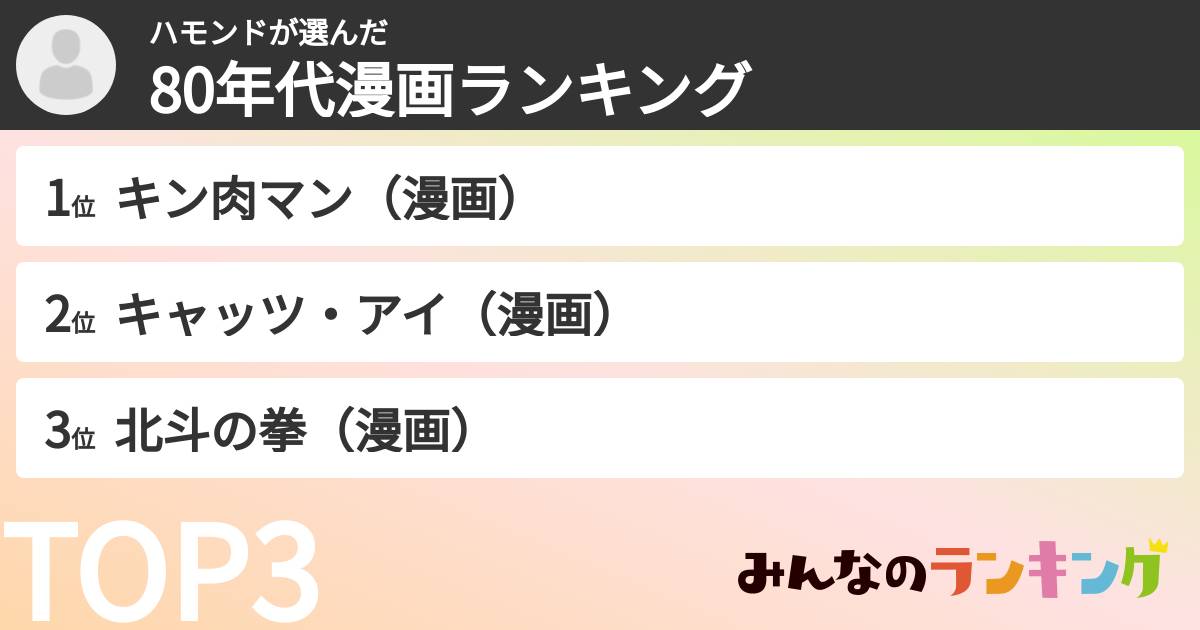 ハモンドさんの「80年代漫画ランキング」