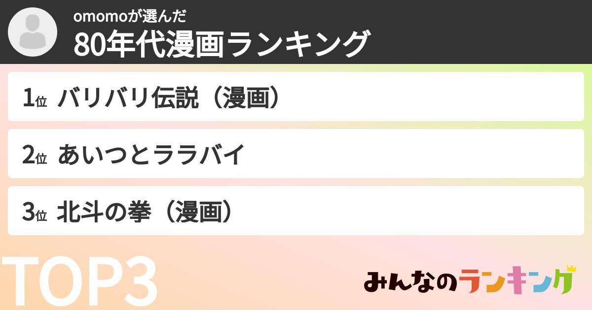 omomoさんの「80年代漫画ランキング」