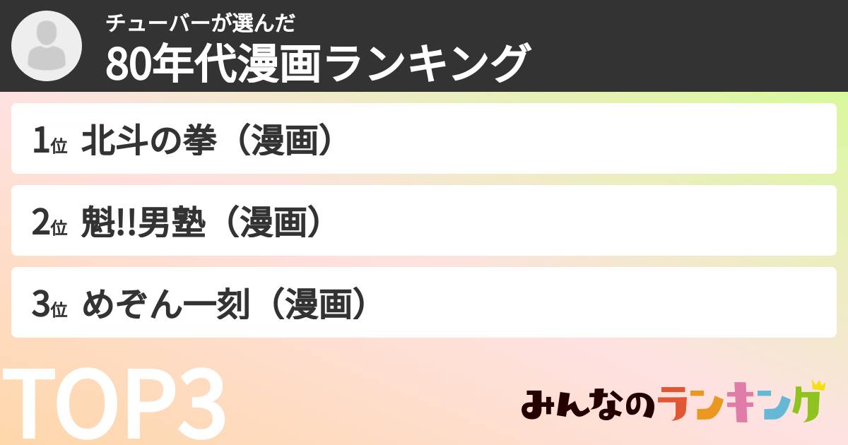 チューバーさんの「80年代漫画ランキング」