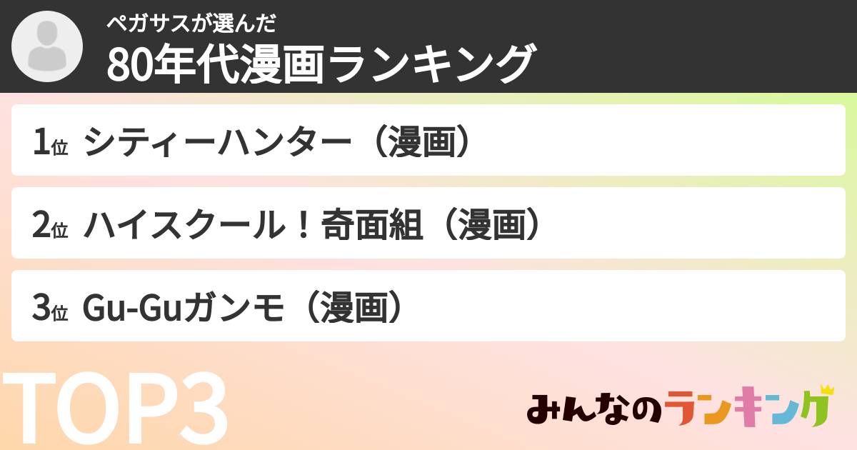 ペガサスさんの「80年代漫画ランキング」