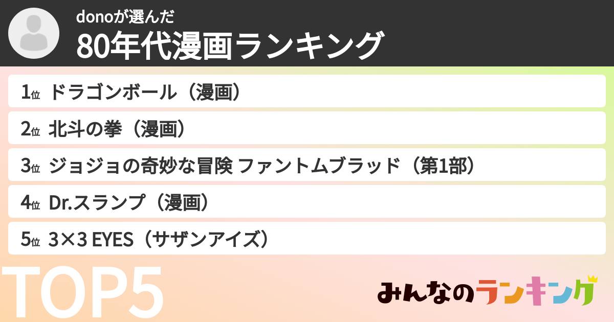 donoさんの「80年代漫画ランキング」